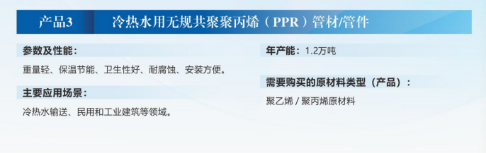冷热水用无规共聚聚丙烯（PPR）管材管件